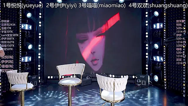 cdyyds001 online show from 03/01/26, 10:39