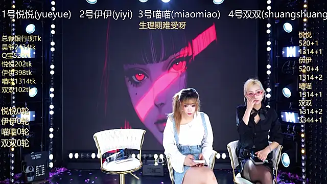 Snapshot of cdyyds001 chatting on 03/10/26, 10:53 cdyyds001 online show from 03/10/26, 10:53