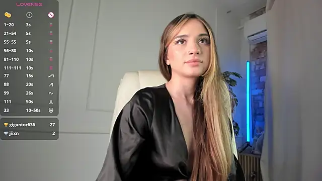 Blessed Molly online show from 03/28/26, 07:19