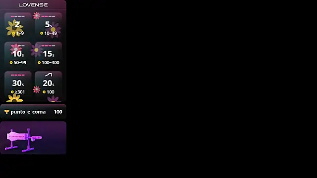 Obsessions of lua online show from 09/09/25, 04:12