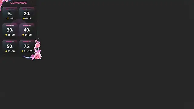 AnnieSparkle online show from 03/22/26, 12:03