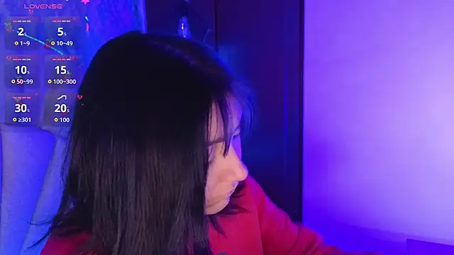 sophiievv online show from 05/10/26, 05:29