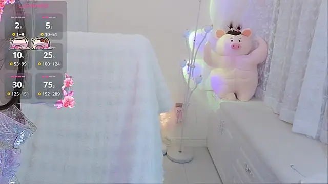 Coco-Di online show from 03/21/26, 02:05