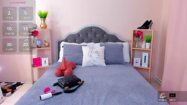 ChloeBrut online show from 10/21/25, 12:22