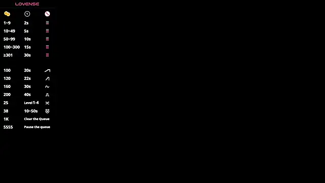 ramona wild online show from 11/15/25, 06:37