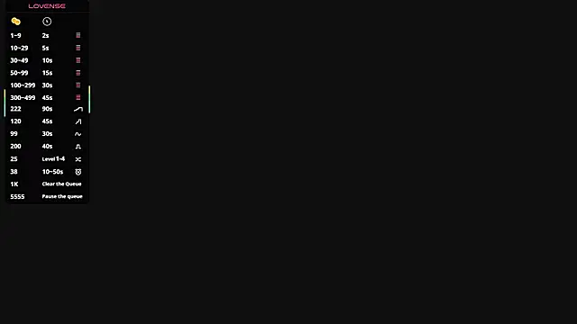 Kesha rosse  online show from 02/05/26, 05:45