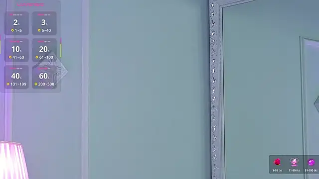 IvyNox online show from 01/31/26, 07:11