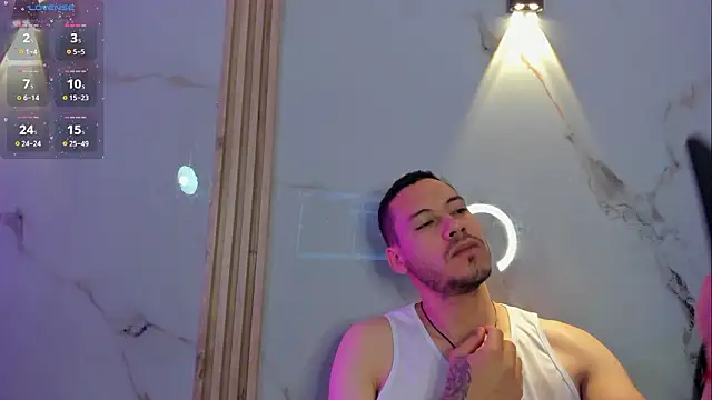 Aron and molly online show from 01/16/26, 12:09