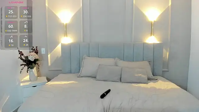 Dulce emi online show from 04/01/26, 12:17