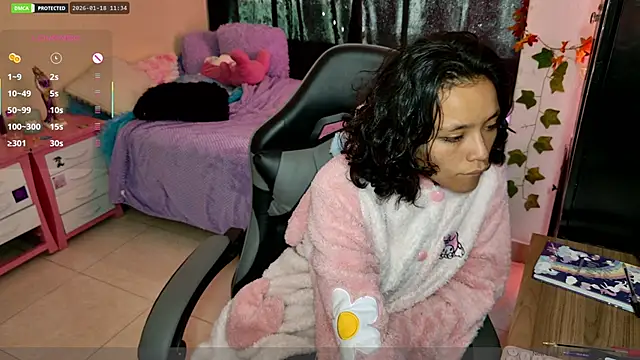 Unicornio sexxx online show from 01/18/26, 04:33