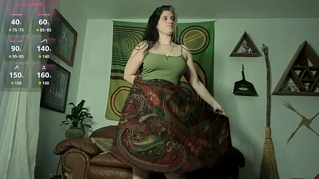 bruisedblossoms online show from 03/07/26, 02:19