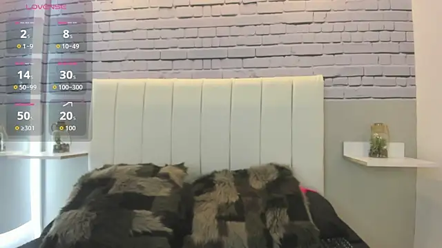 SophieeMoore online show from 03/01/26, 03:03