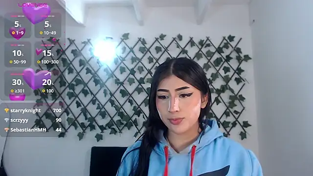 dulcinea77gp online show from 03/07/26, 03:36