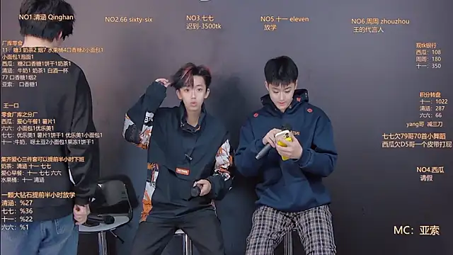 TNT-001 online show from 12/22/25, 11:02