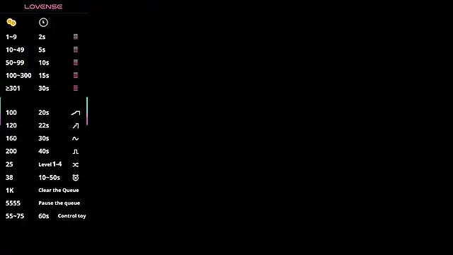 zoe bermudez online show from 02/10/26, 03:21