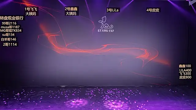 STARS-737 online show from 01/10/26, 12:29