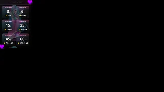 Ivy Ross online show from 04/20/26, 03:31