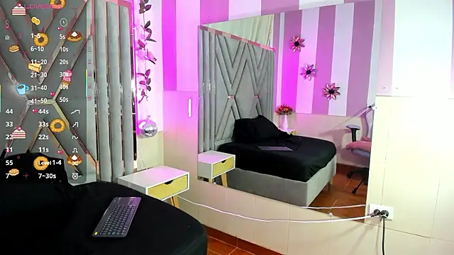 adri rivera online show from 03/03/26, 08:04