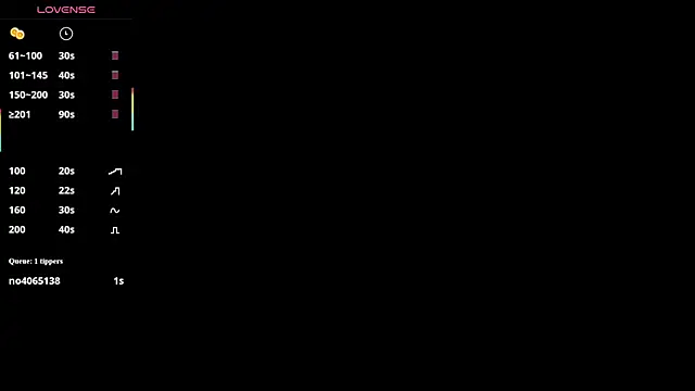 axin burnell online show from 06/18/26, 05:50
