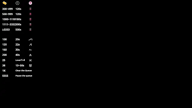 Shanika wey online show from 05/27/26, 08:06