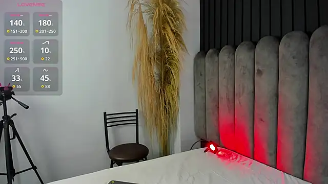 Snapshot of Lanadelrey_1 chatting on 03/22/26, 12:08 Lanadelrey 1 online show from 03/22/26, 12:08