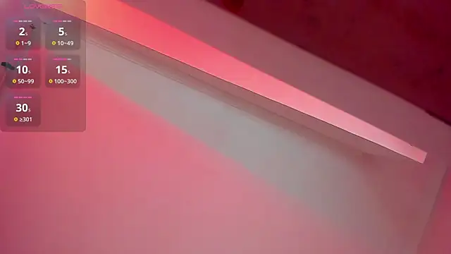 AlaskaFlowerss1  online show from 04/09/26, 06:19