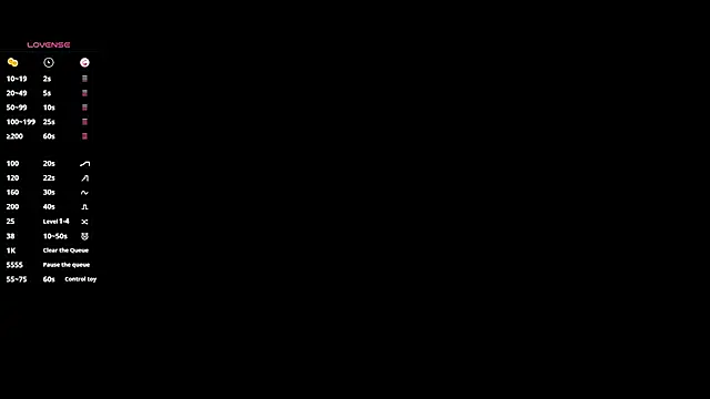 AnnWaddie online show from 03/29/26, 10:37