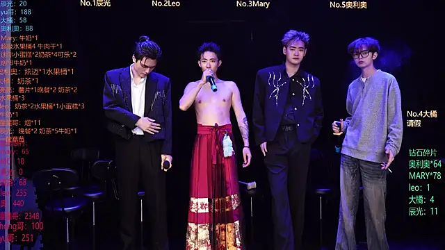 LookingBoy-001 online show from 03/31/26, 04:57