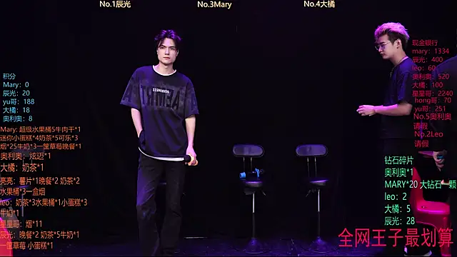 LookingBoy-001 online show from 04/03/26, 04:54