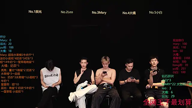 LookingBoy-001 online show from 04/09/26, 10:09