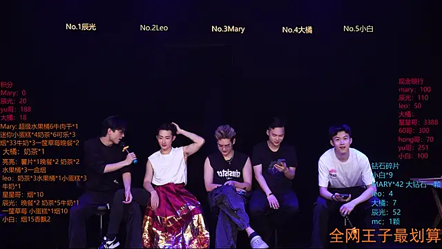 LookingBoy-001 online show from 04/10/26, 10:09