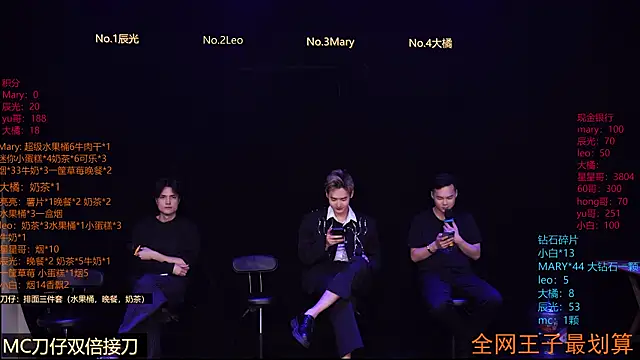 LookingBoy-001 online show from 04/11/26, 10:08