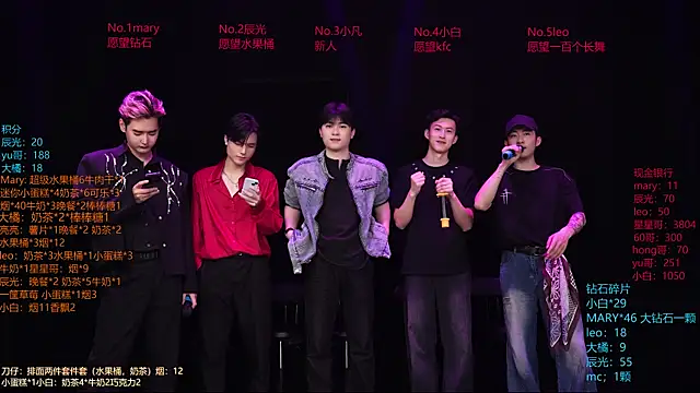 LookingBoy-001 online show from 04/15/26, 12:23