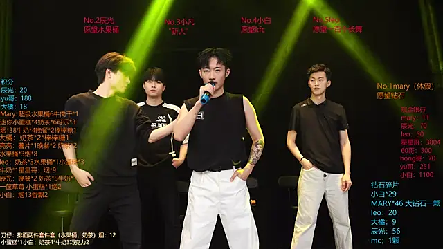 LookingBoy-001 online show from 04/16/26, 12:06