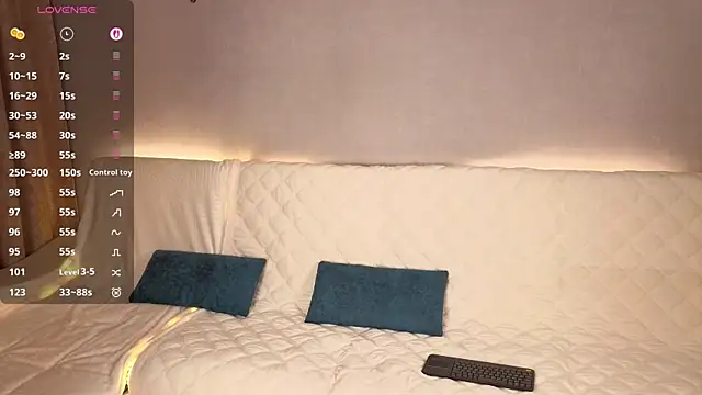 Ellijoys online show from 04/11/26, 03:05