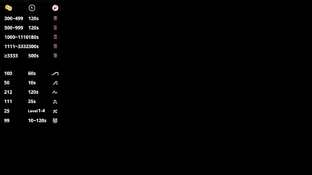 Snapshot of ShandyTreys chatting on 03/24/26, 01:49 ShandyTreys online show from 03/24/26, 01:49