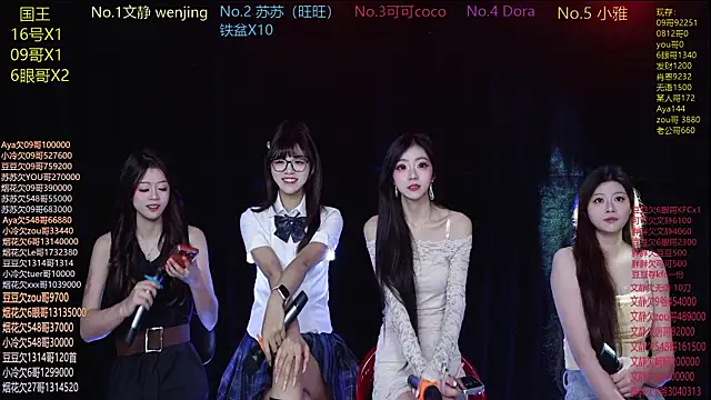 Sweetbaby-1 online show from 04/16/26, 01:50