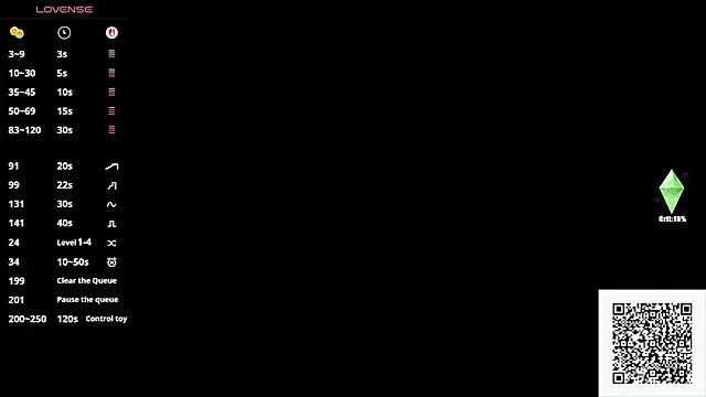 pussypiercingslut online show from 04/12/26, 05:40