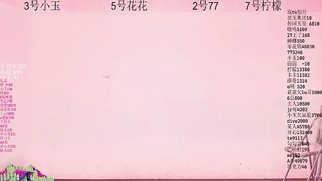 HOT-dance520S online show from 05/31/26, 12:01