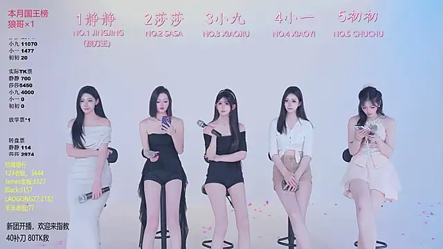 TY-002 online show from 05/07/26, 11:15