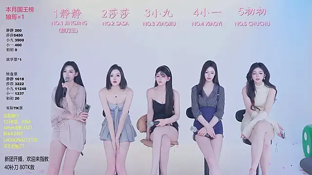 TY-002 online show from 05/08/26, 11:15