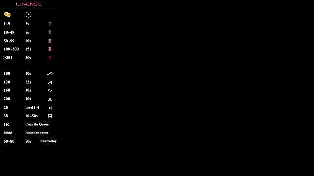Miss SandraX online show from 05/05/26, 04:37