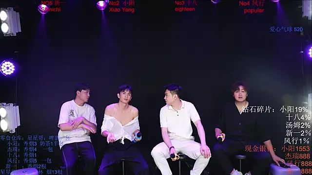 Chinese-Sweety online show from 05/21/26, 06:15
