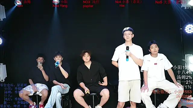 Chinese-Sweety online show from 05/25/26, 06:25
