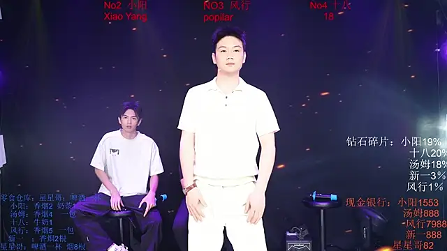 Chinese-Sweety online show from 05/29/26, 06:17