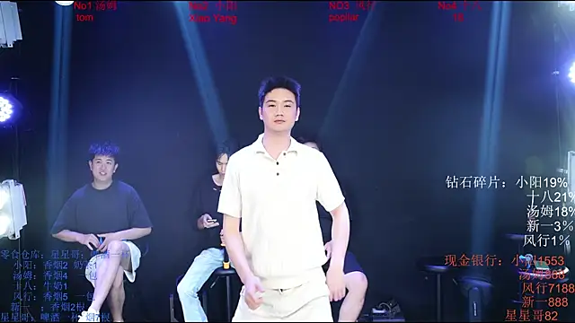 Chinese-Sweety online show from 06/01/26, 06:09