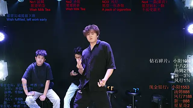 Chinese-Sweety online show from 06/04/26, 06:25