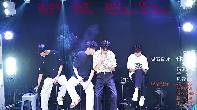 Chinese-Sweety online show from 06/10/26, 06:18