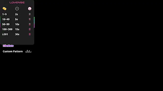 Kimberly Lopez online show from 06/30/26, 03:40
