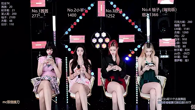 Alice-520 online show from 07/01/26, 10:39